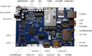 廠家直供安卓廣告機(jī)解碼板與主板 傳媒廣電行業(yè)的核心選擇