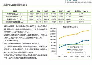 旅游景區(qū)園林景觀設(shè)計(jì)方案與旅游開(kāi)發(fā)項(xiàng)目策劃 核心資料獲取與專(zhuān)業(yè)咨詢(xún)指南